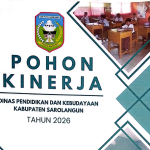 Pohon Kinerja Tahun 2026